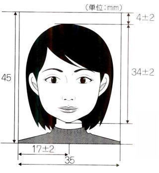 パスポート写真サイズの見本(縦45ミリ横35ミリ 顔のサイズ34ミリ プラスマイナス2ミリ 上の余白4ミリ プラスマイナス2ミリ